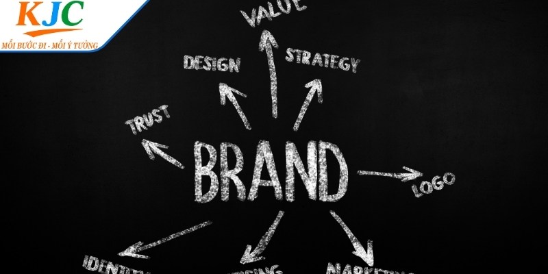 Sự quan trọng của việc đưa ra chiến lược phát triển thương hiệu